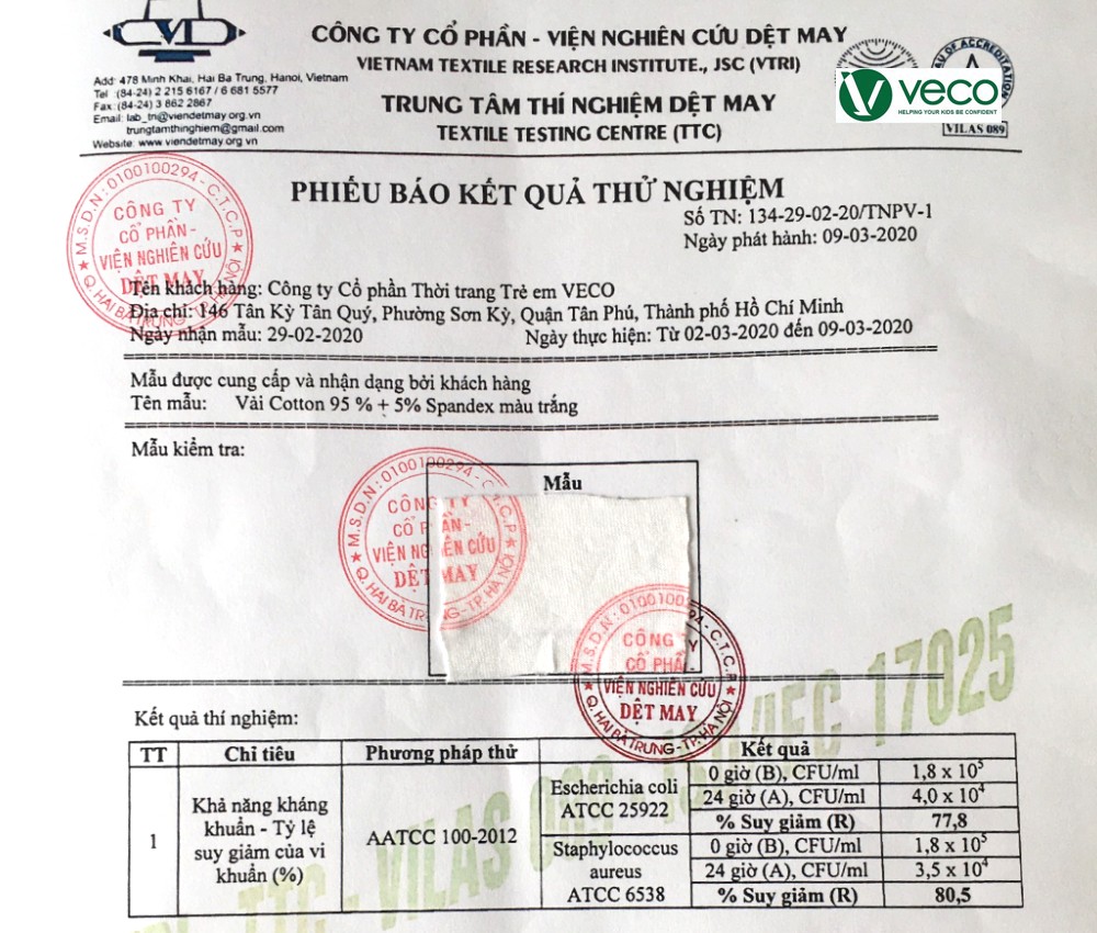 Mua Sỉ Khẩu Trang Vải Kháng Khuẩn VECO